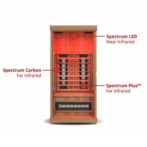Finnmark FD-1 Full-Spectrum Infrared Sauna for 1 Person