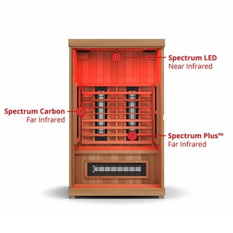 Finnmark FD-2 Full-Spectrum Infrared Sauna for 2 People