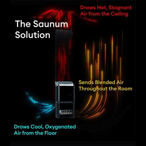 Saunum Air 7 Sauna Heater w/ Climate Equalizer (6.4kW - Black - 240V)