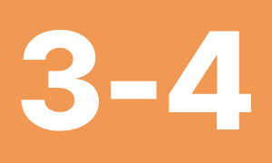 Heaters for 3-4 Person Saunas