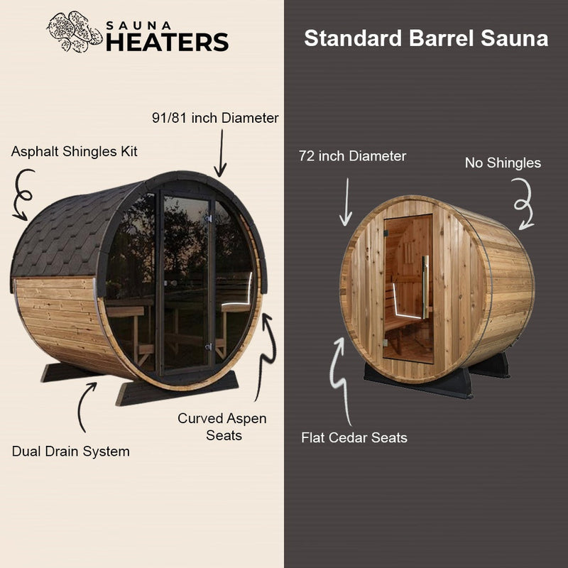 SaunaLife ERGO Series E7G Outdoor Barrel Sauna for 4 People (With All-Glass Front)