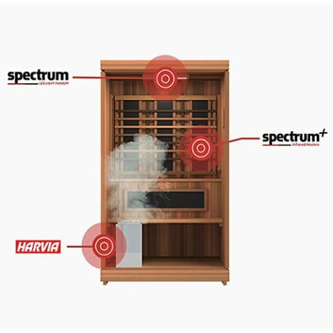 Finnmark FD-4 Trinity Infra-Steam Sauna for 2 People (Infrared + Steam + Red Light All-In-One Sauna)